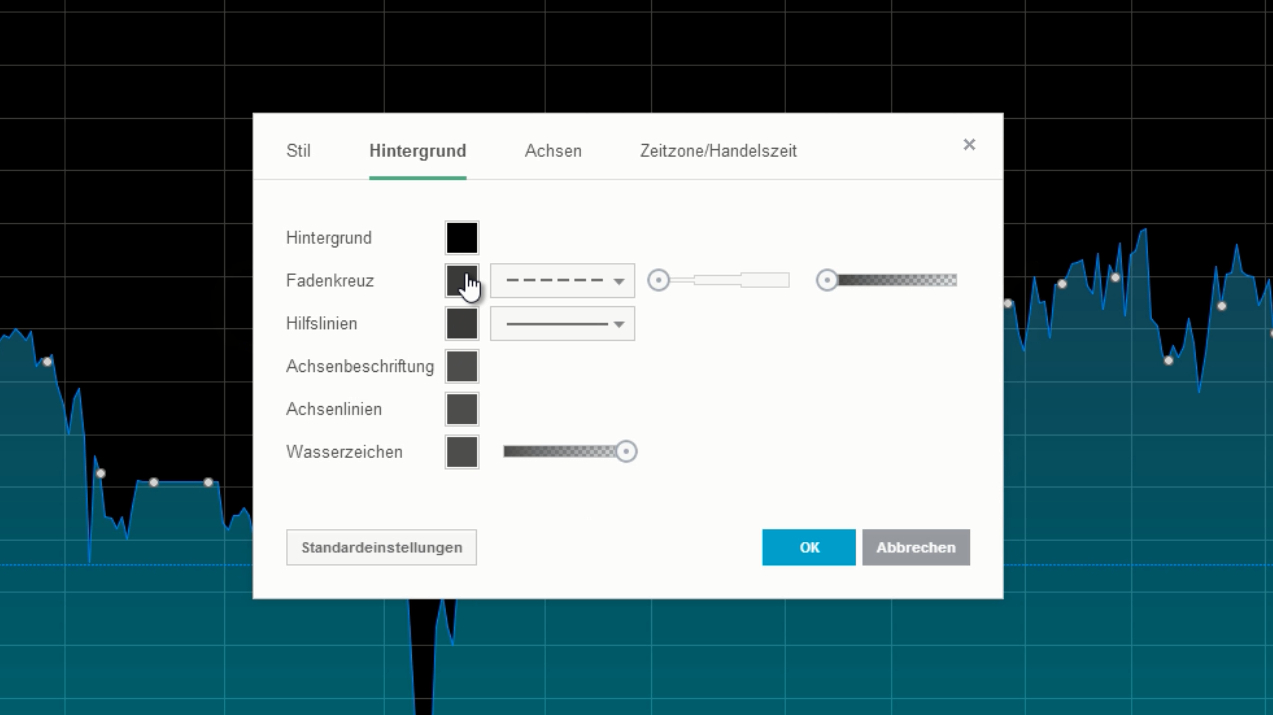 Grundeinstellungen Ihrer Chartsoftware ändern
